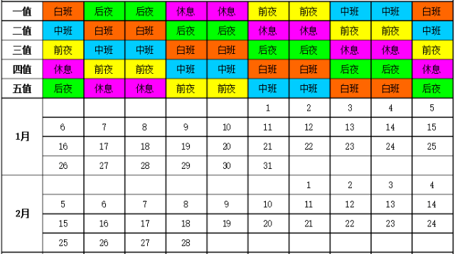 五个人的排班表图片图片