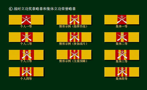 军人勋表知识大全,教你“看表识人”_服役_经历_岗位