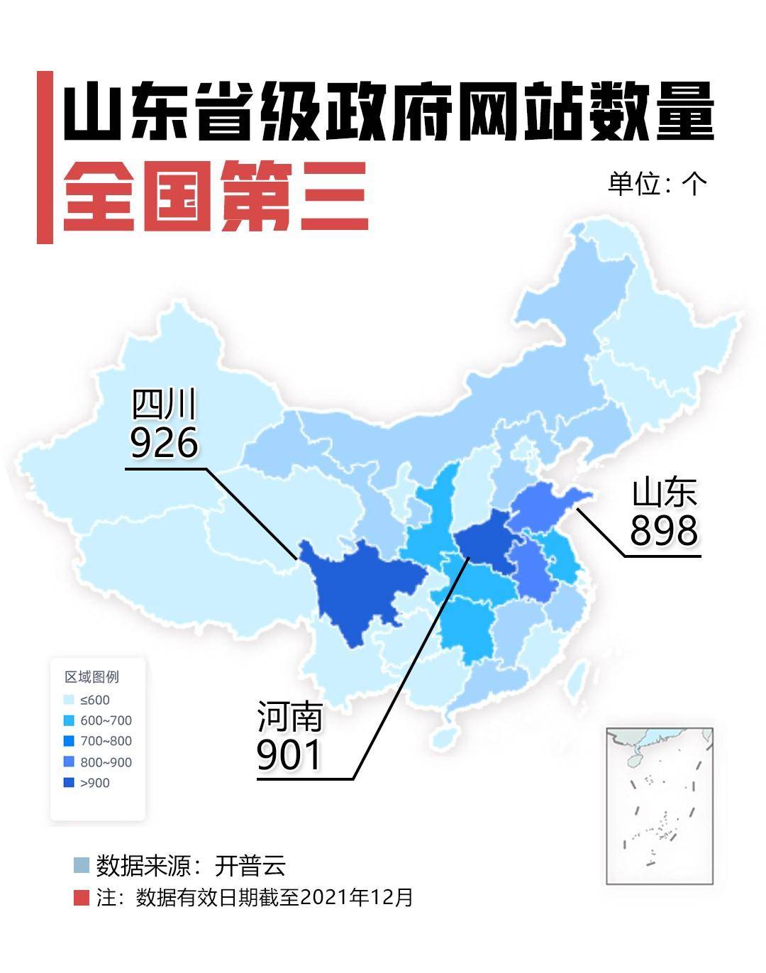 数据说｜898个！山东政府网站数量全国第三