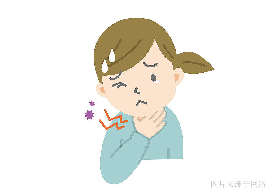 中医临床|经方治疗新冠感染后咽痛_咽喉部_症状_患者