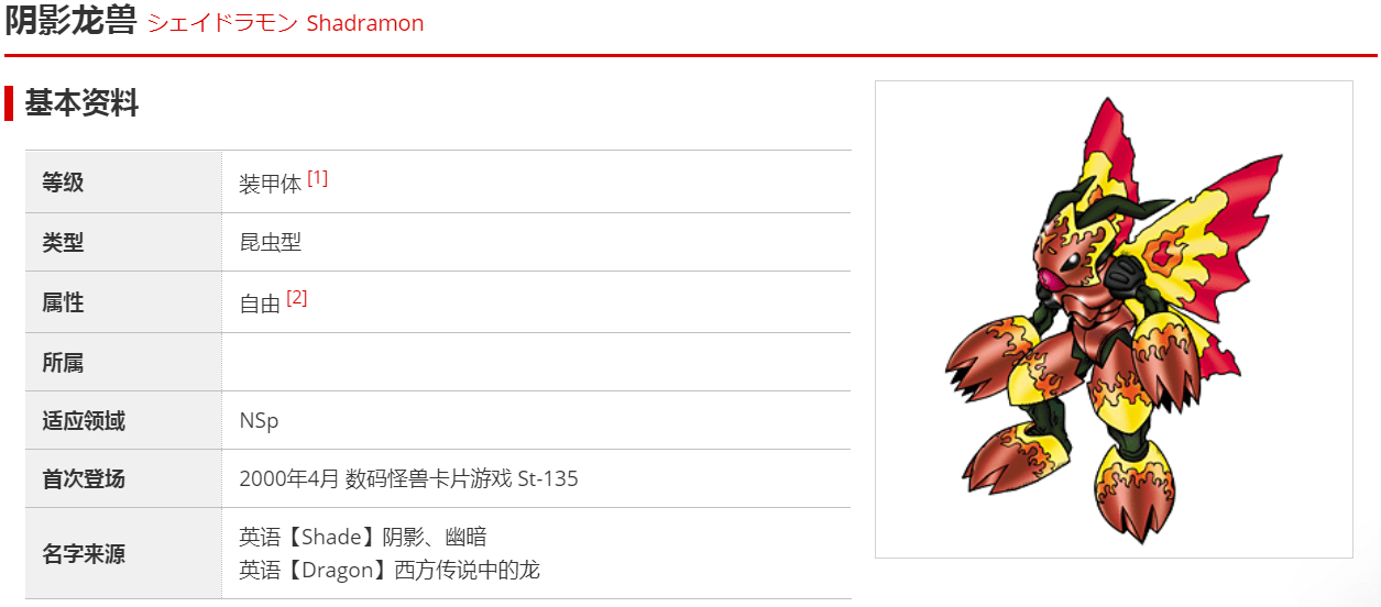 数码宝贝麻鹰兽装甲进化 数码宝贝巴达兽装甲进化