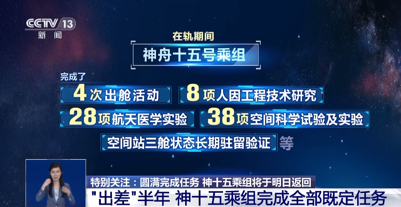 圆满完成任务 神十五乘组将于明日返回 搜狐大视野 搜狐新闻