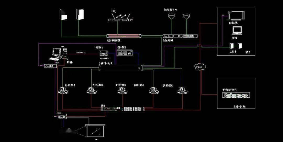 一套精品课堂教学录播系统图及平面图,cad格式