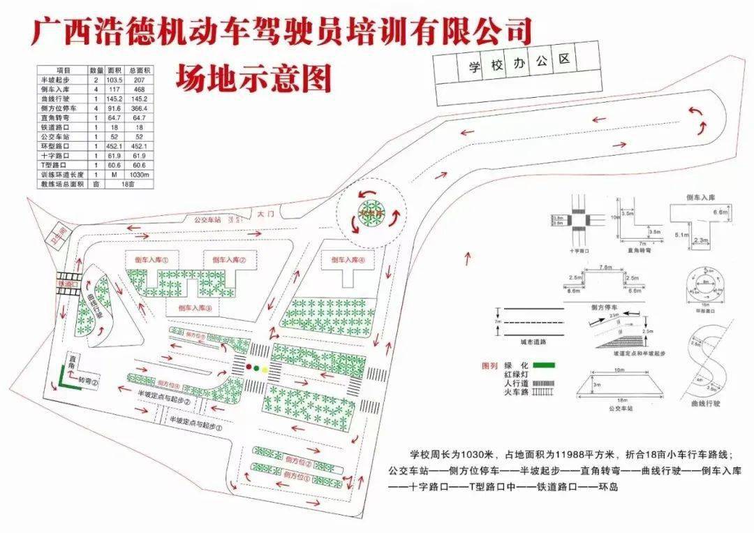 【浩德驾校】暑假 高考季 助力学子教师学车福利来袭 火热招生进行中