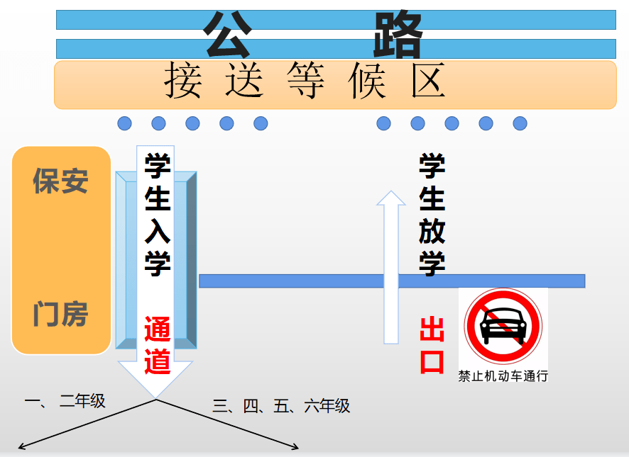 怎么画校归图片