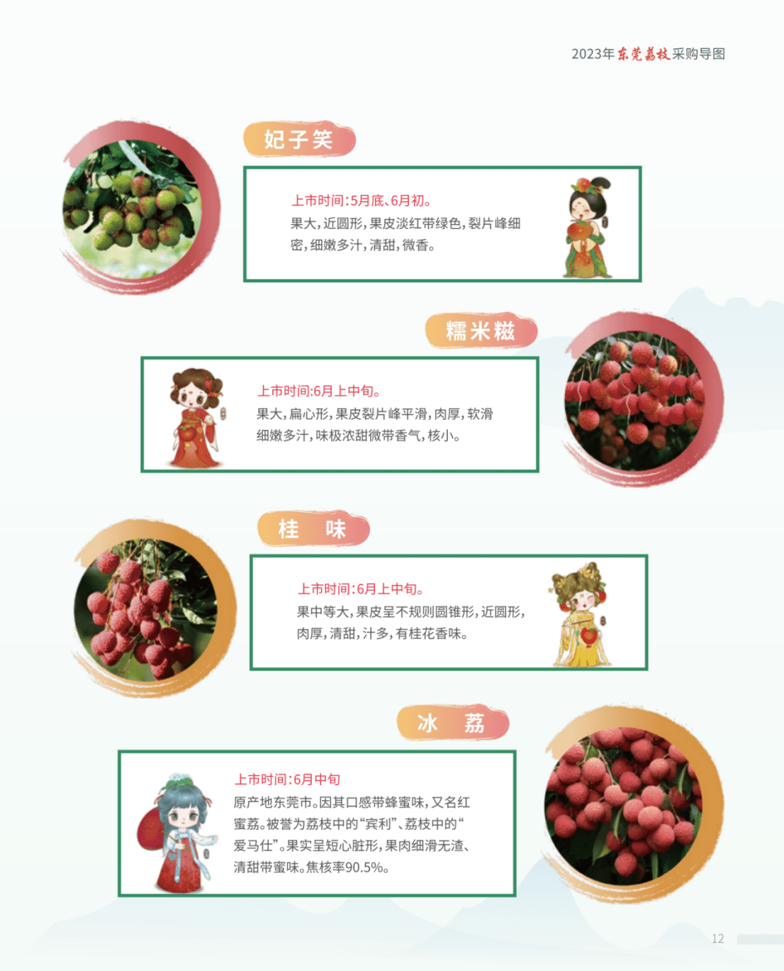 2023年东莞荔枝采购导图发布_文化_活动_种植