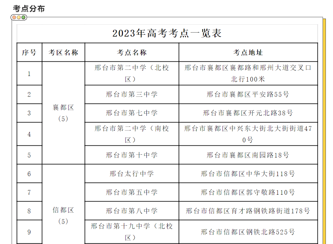 邢台金华中学招生简章图片