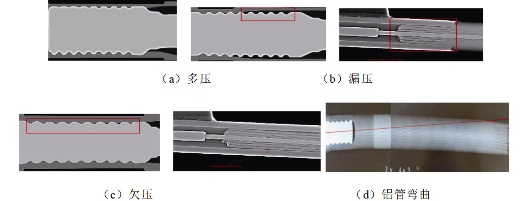 输电线路耐张导线金具压接质量检测方法现状与展望