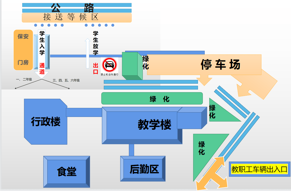 武汉多区多校通知:实行人车分流!事关暑假托管,最新回应!
