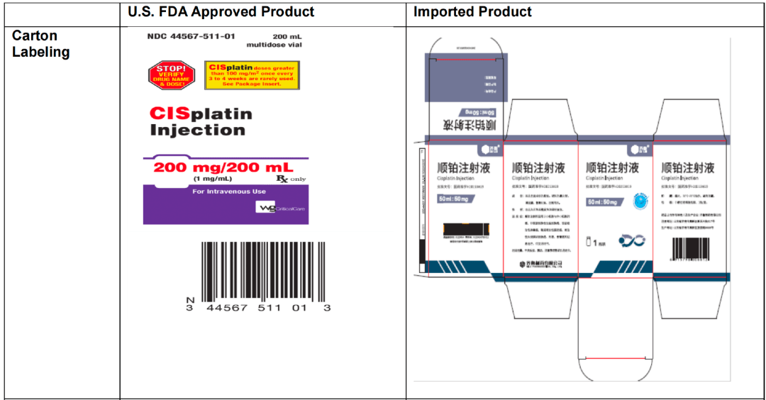 fda 特批!短缺严重,美国紧急从中国进口这款药_制药_齐鲁_供应