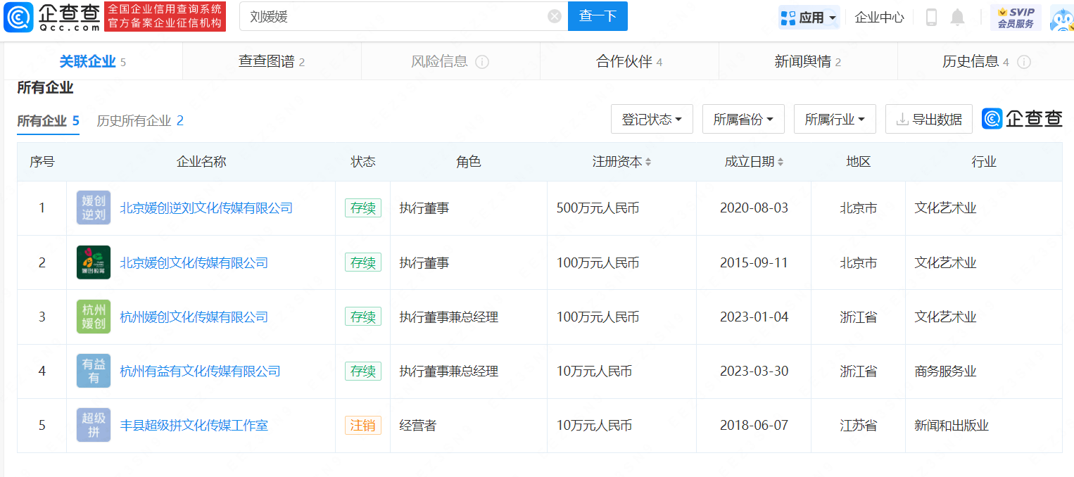 北大才女时隔9年再谈寒门学子，身家过亿名下已有5家公司