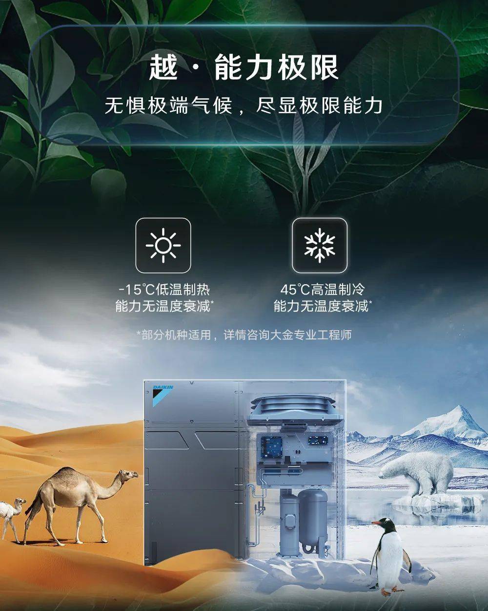 大金vrv x10 颠覆想象 震撼上市_空调_中国_模板