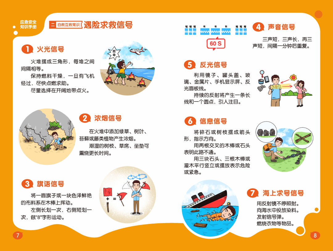 【安全生产月知识科普宣传】应急安全知识手册_内容_侵权_稿件