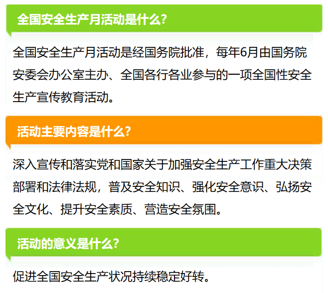 【安全生产月】(四) |关于“安全生产月”您想要了解的都在这里_活动_全国_安全月