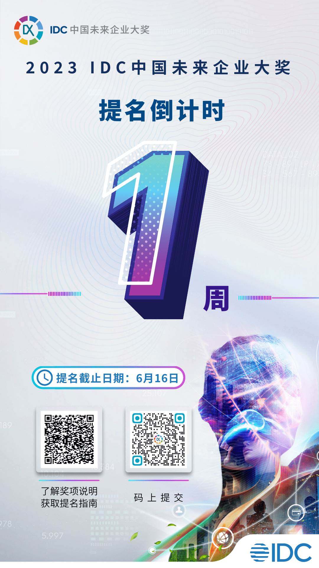 【提名倒计时一周】2023 IDC中国未来企业大奖_相关_电话_com
