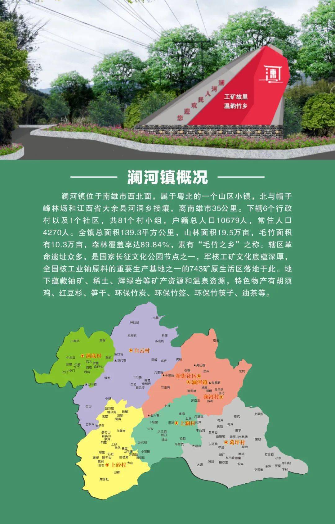 来源:南雄市"百县千镇万村高质量发展工程"指挥部信息宣传组,澜河镇