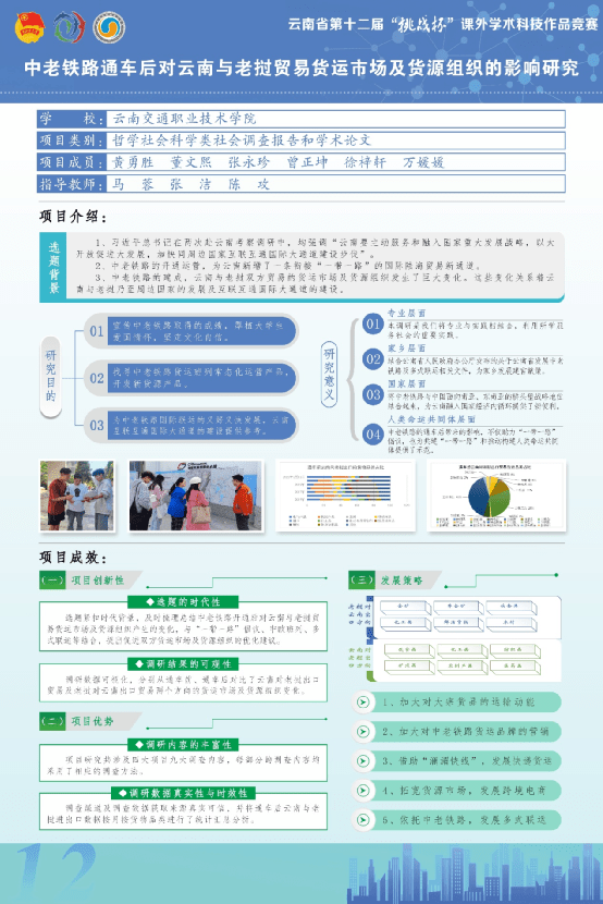 【喜报】我校2个作品入围第十八届“挑战杯”全国大学生课外学术科技作品竞赛国赛_决赛_指导老师