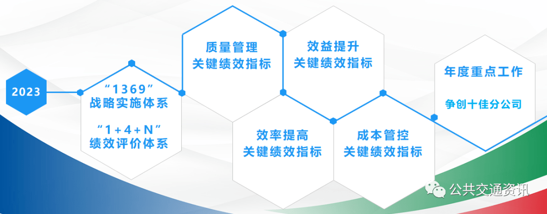 优质公司管理经验分享_分享优秀管理经验_优秀的经验分享的重要性