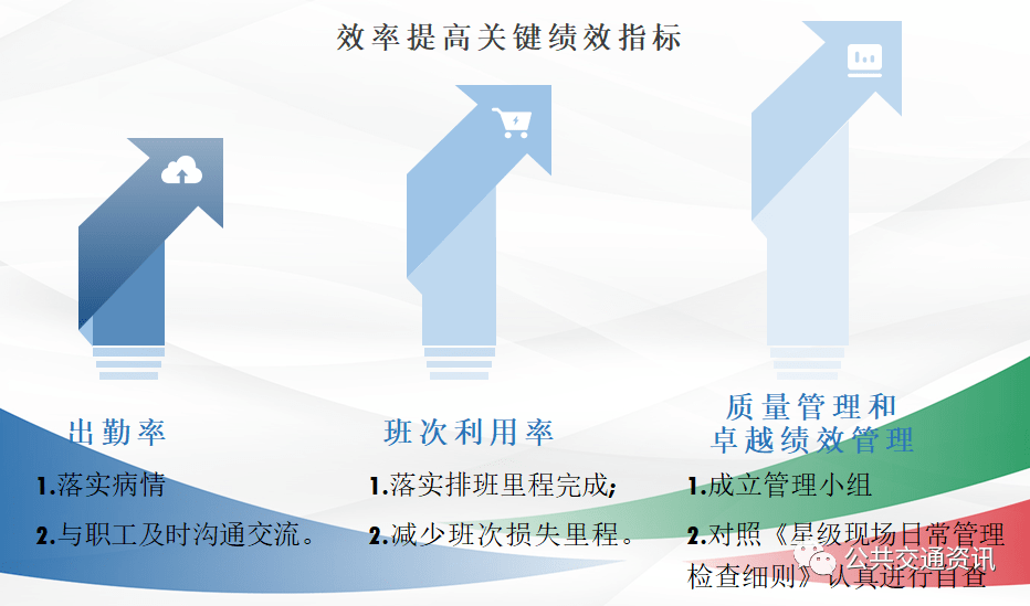 分享优秀管理经验_优质公司管理经验分享_优秀的经验分享的重要性