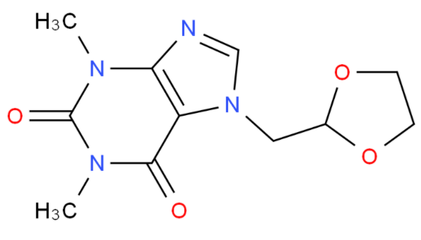 【西药】每日一药-多索茶碱_监测_患者_症状