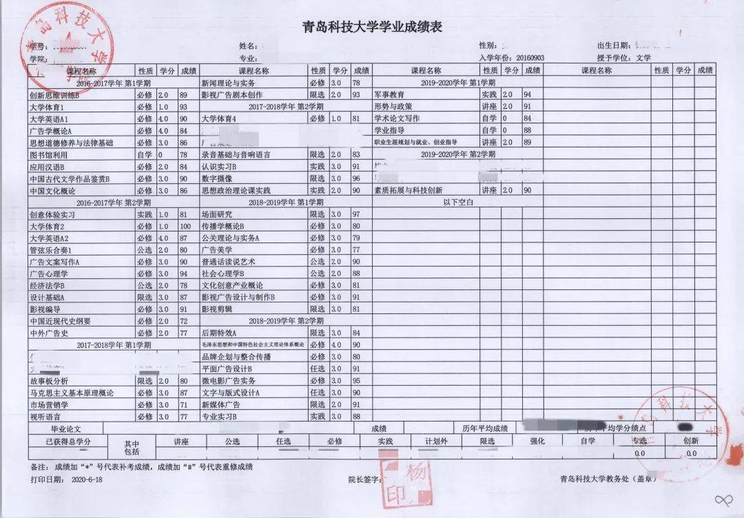 大专毕业档案填写模板图片