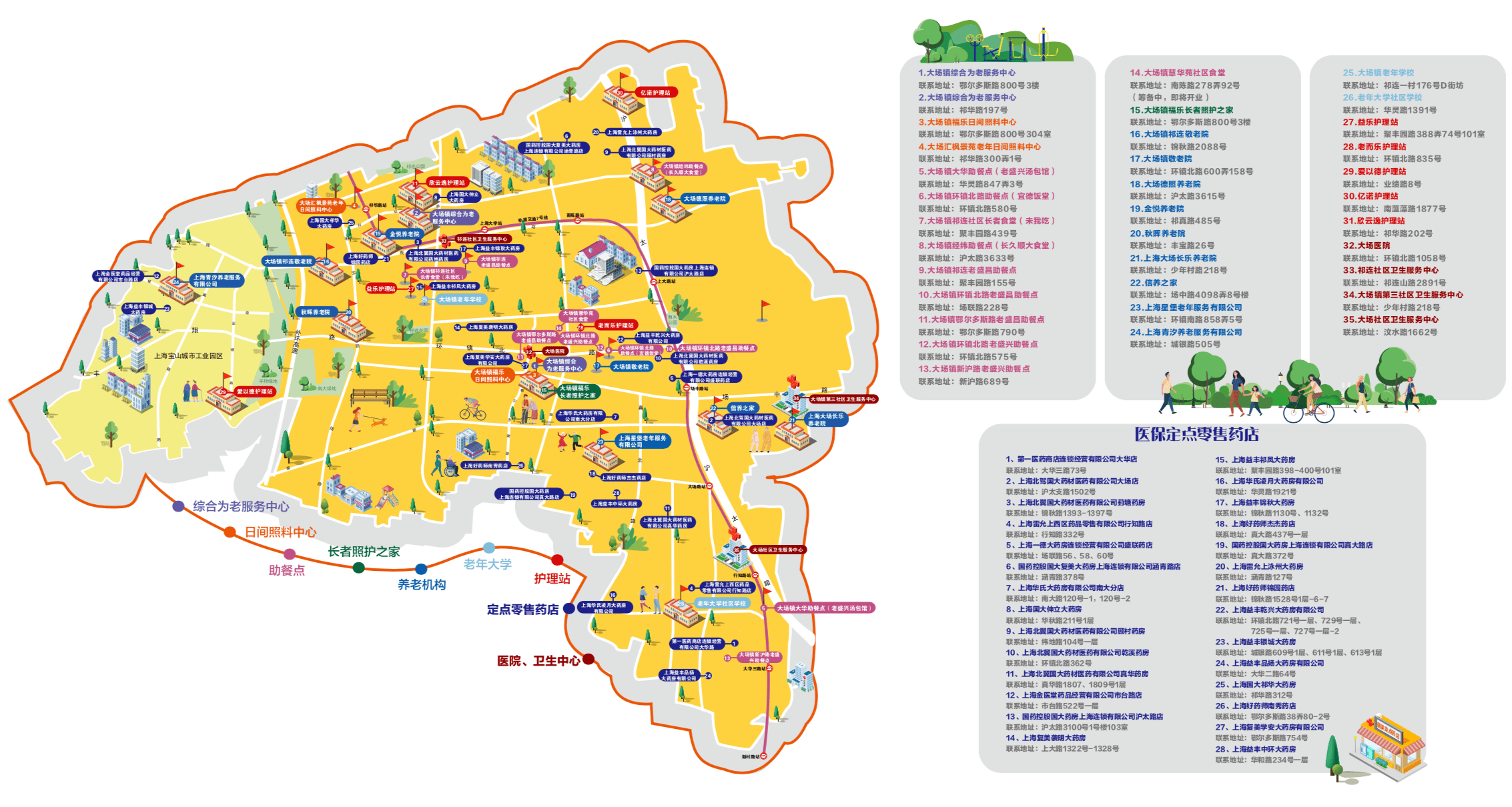 活动现场,获2023年"上海市十佳家庭医生"提名奖的宝山区大场镇大场