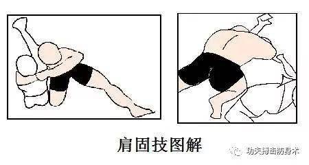 快速学会十字固,裸绞综合格斗技巧,请勿轻易使用