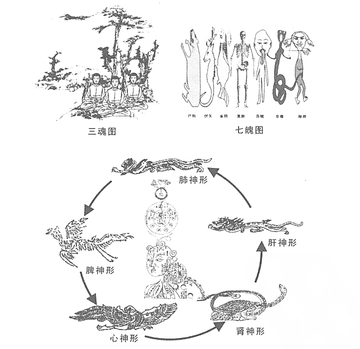 漫谈三魂七魄对人体的影响！