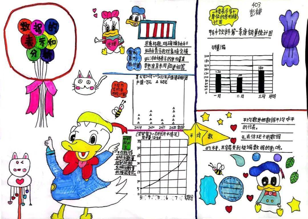 述说中国数学手抄报图片