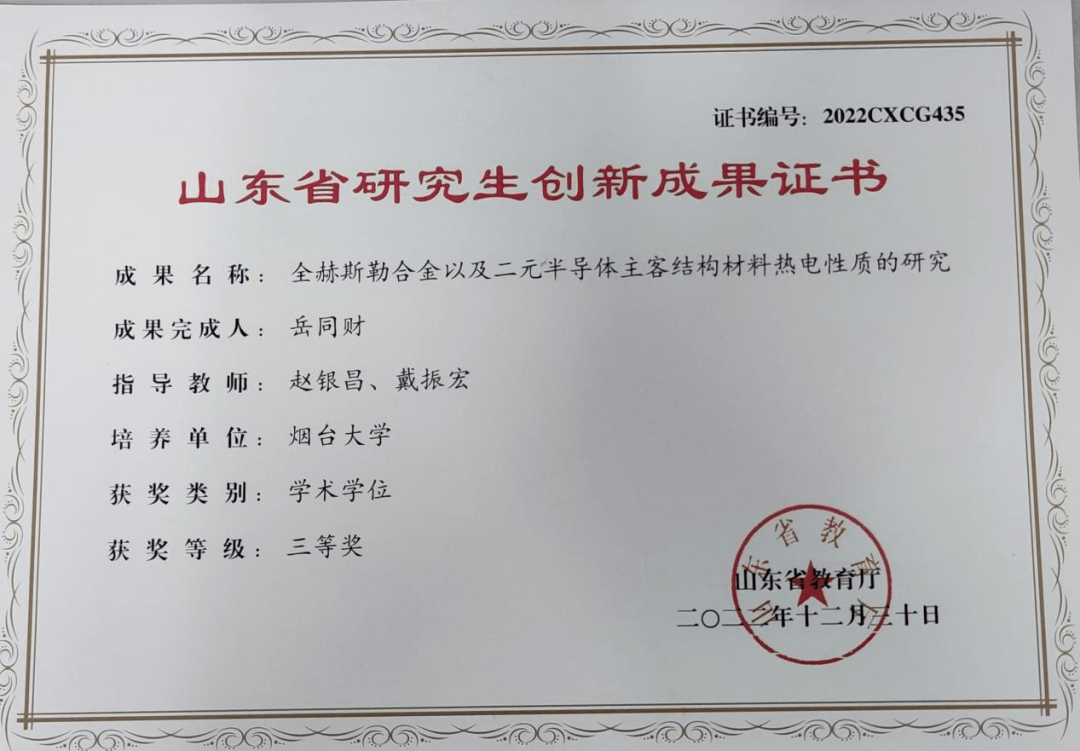 毕业生;获2022年烟台大学优秀研究生;获2022年山东省研究生创新成果奖