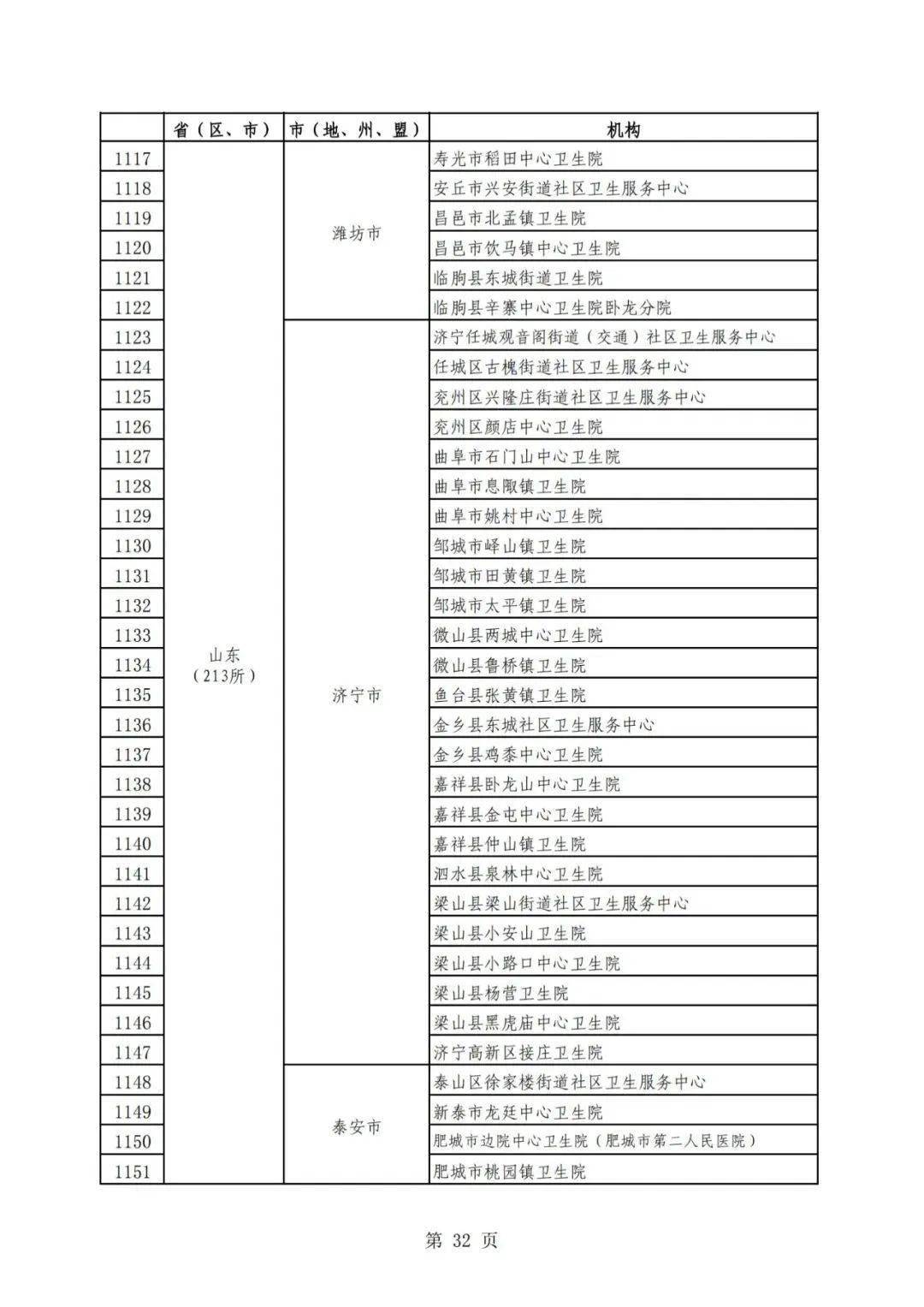 麦积区这家医疗机构获全国通报表扬