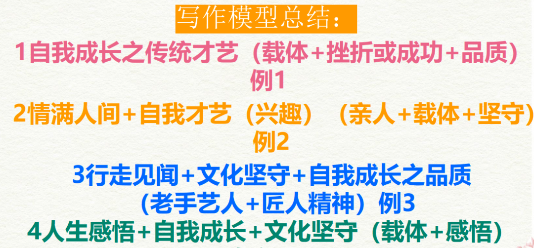 23中考《会心之乐》精析_敦煌_选材_文化