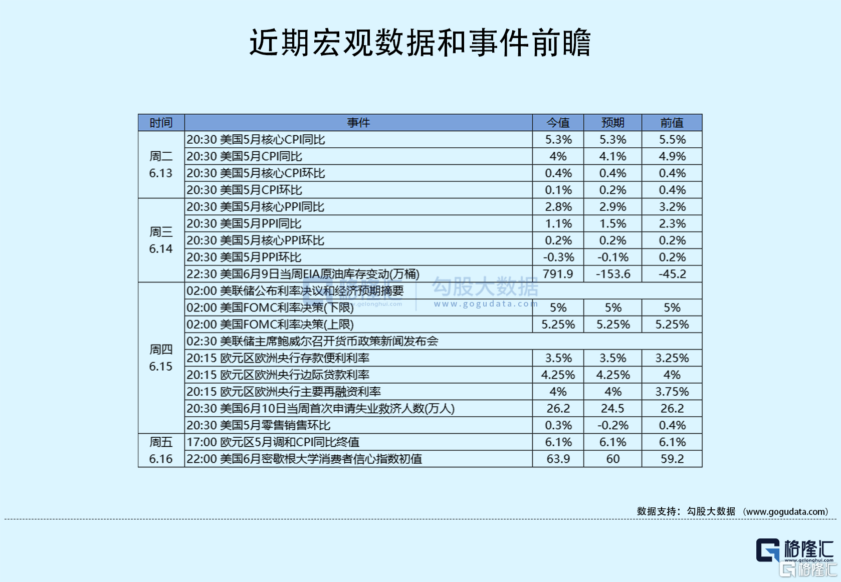 隔夜美股全复盘(6.17)| 三大股指高开低走,新能源车板块本周实现五连涨;英伟达盘中创历史新高,看好AI功能而上调指引的Adobe盘中一度涨 ...