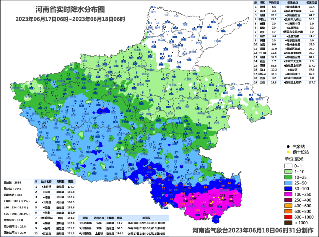 中国气象局：南方继续“雨雨雨”，北方又要来冷空气_地区_降雨_广东