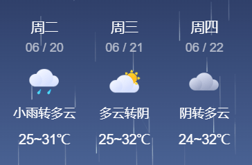 阳新天气图片