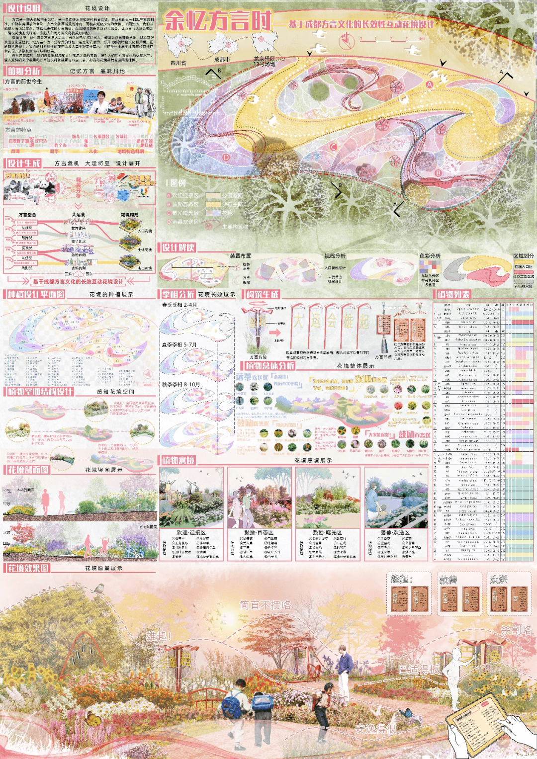 奖项揭晓！2023成都·大学生主题花境设计大赛结果公布暨入围作品展览开幕_竞赛_园林_实践