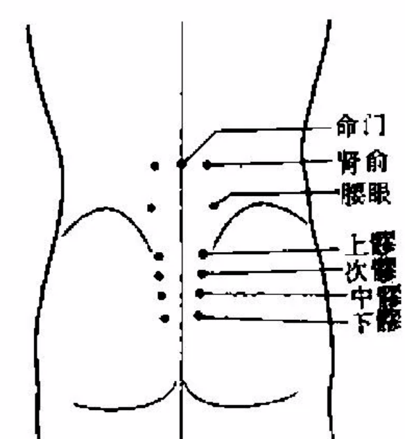 万病不离寒