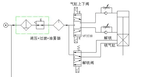 关于2位和3位电磁阀的应用解惑_气缸_先导_节流阀
