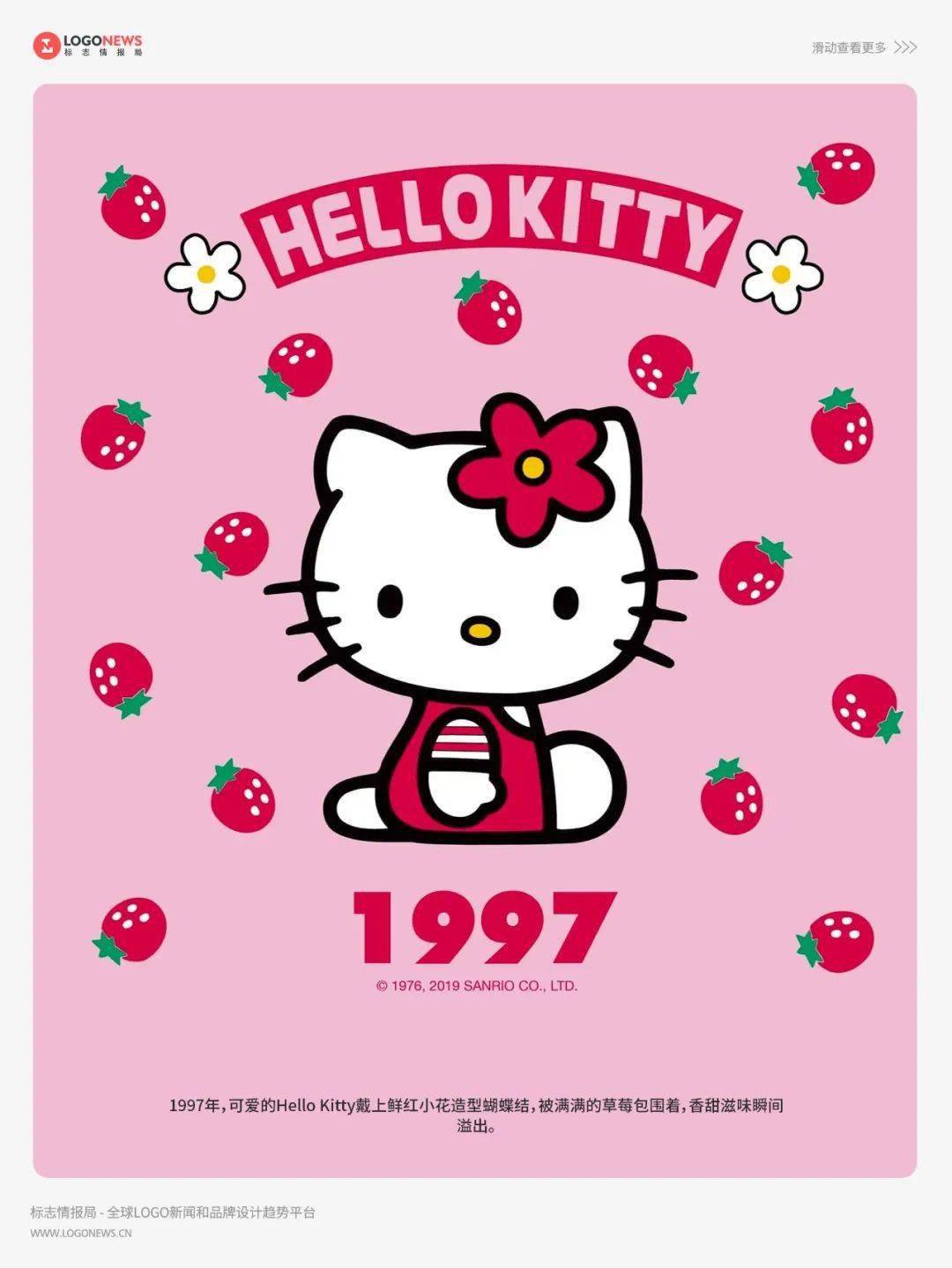 50岁的hello kitty发布纪念logo和主视觉图