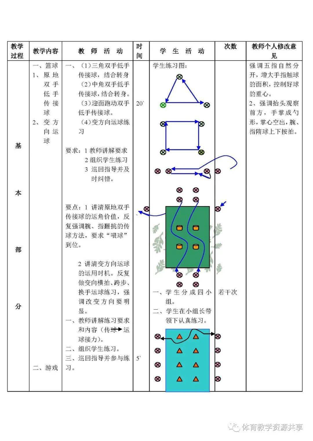 原地运球图解图片