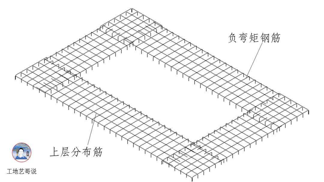 井字梁剖面图片