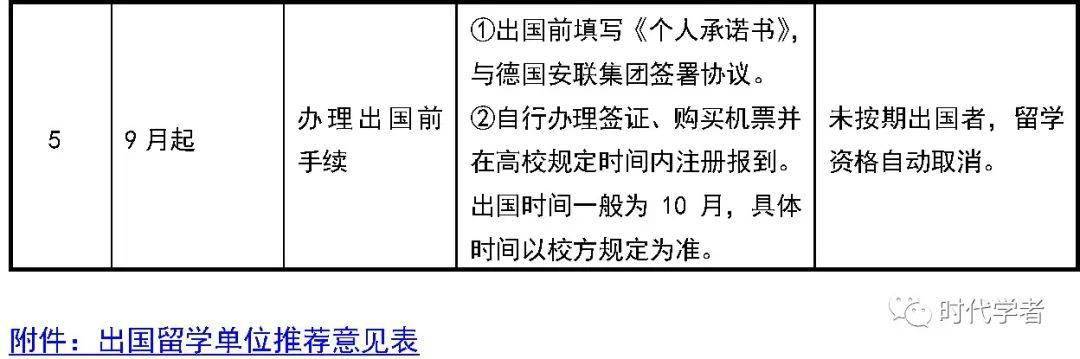 csc留学压金是多少(英国留学押金交了可以退吗)