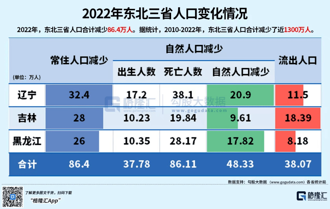 黑龙江差的二本_黑龙江最差的二本_黑龙江二本线怎么这么低