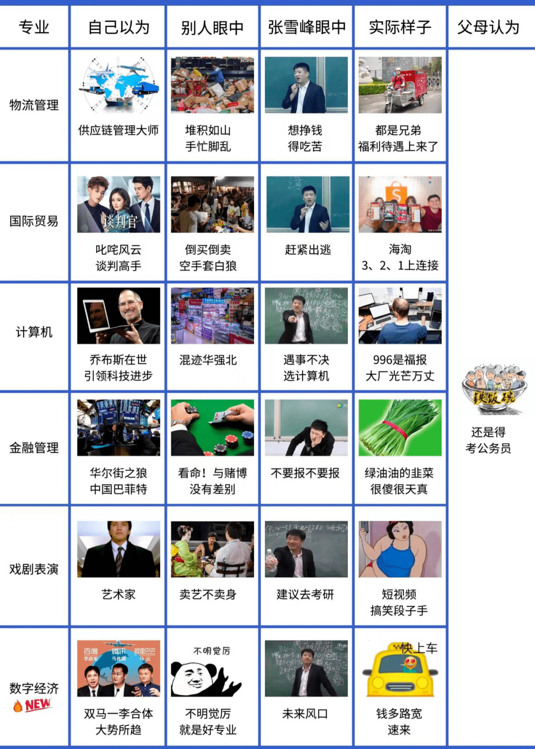 美团20.65亿收购光年之外；刘强东减持京东股票传言不实；多所高校宣布停用微信支付；世卫组织将正式宣布阿斯巴甜致癌..._搜狐网