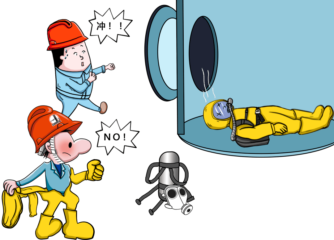 在这里,遇到危险怎么办?_作业_空间_人员