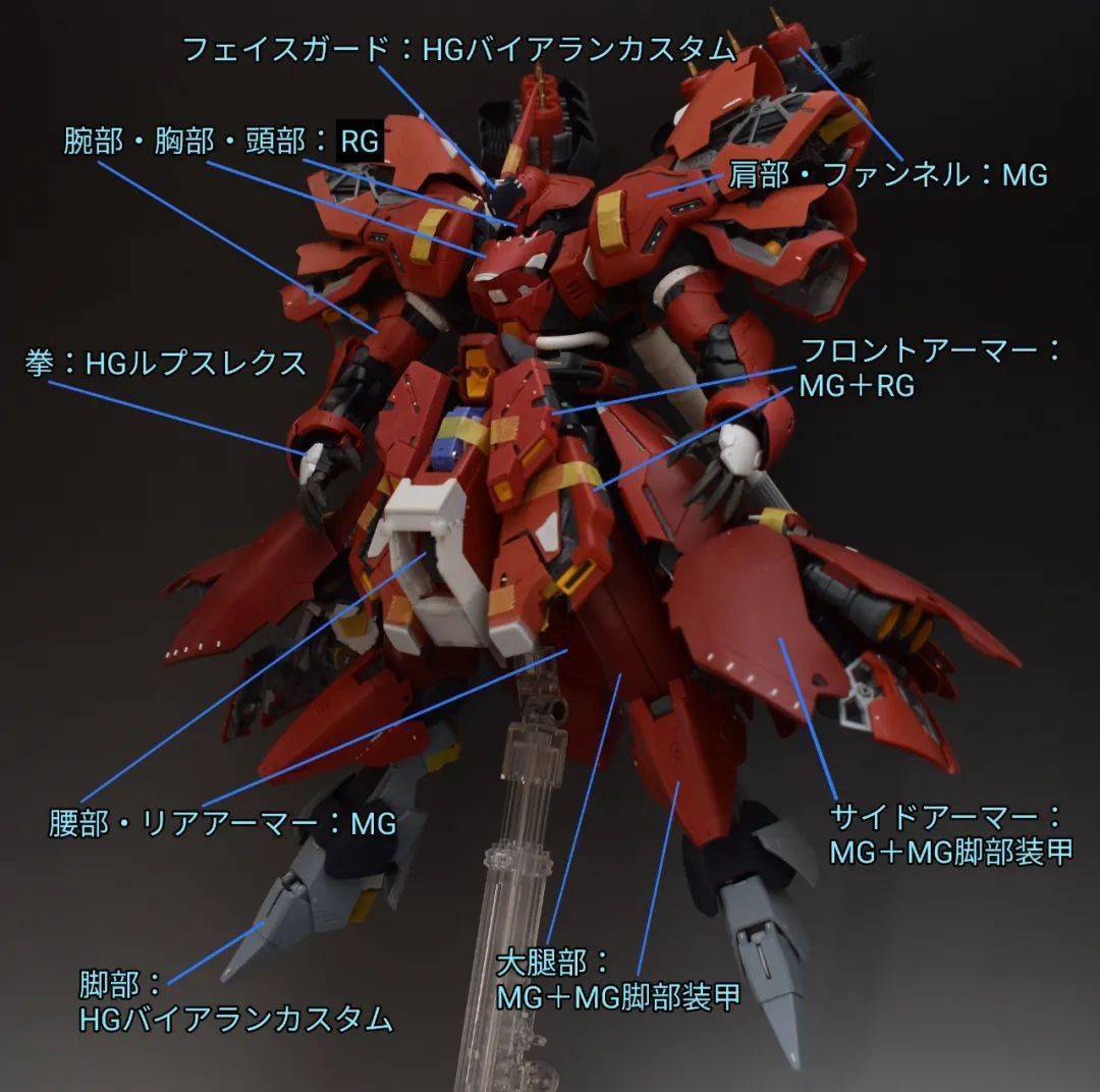 rg/mg沙扎比合体,平行世界中的新吉翁精神力机体……_改造_公众_零件