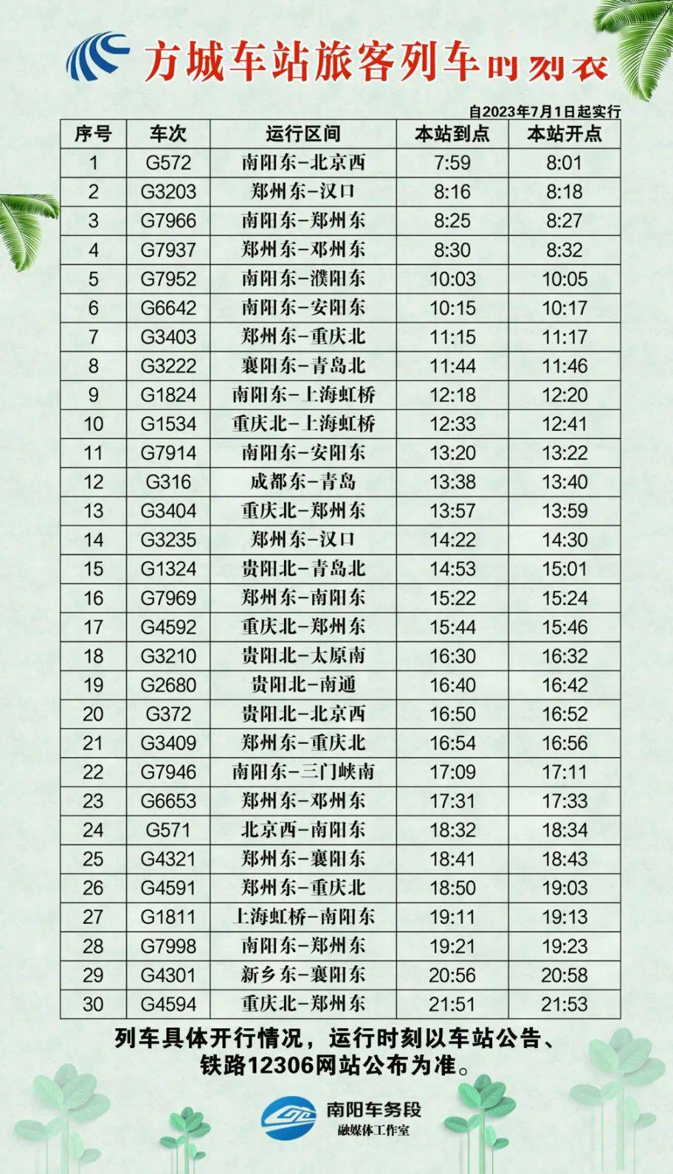 2021年7月列车运行图图片