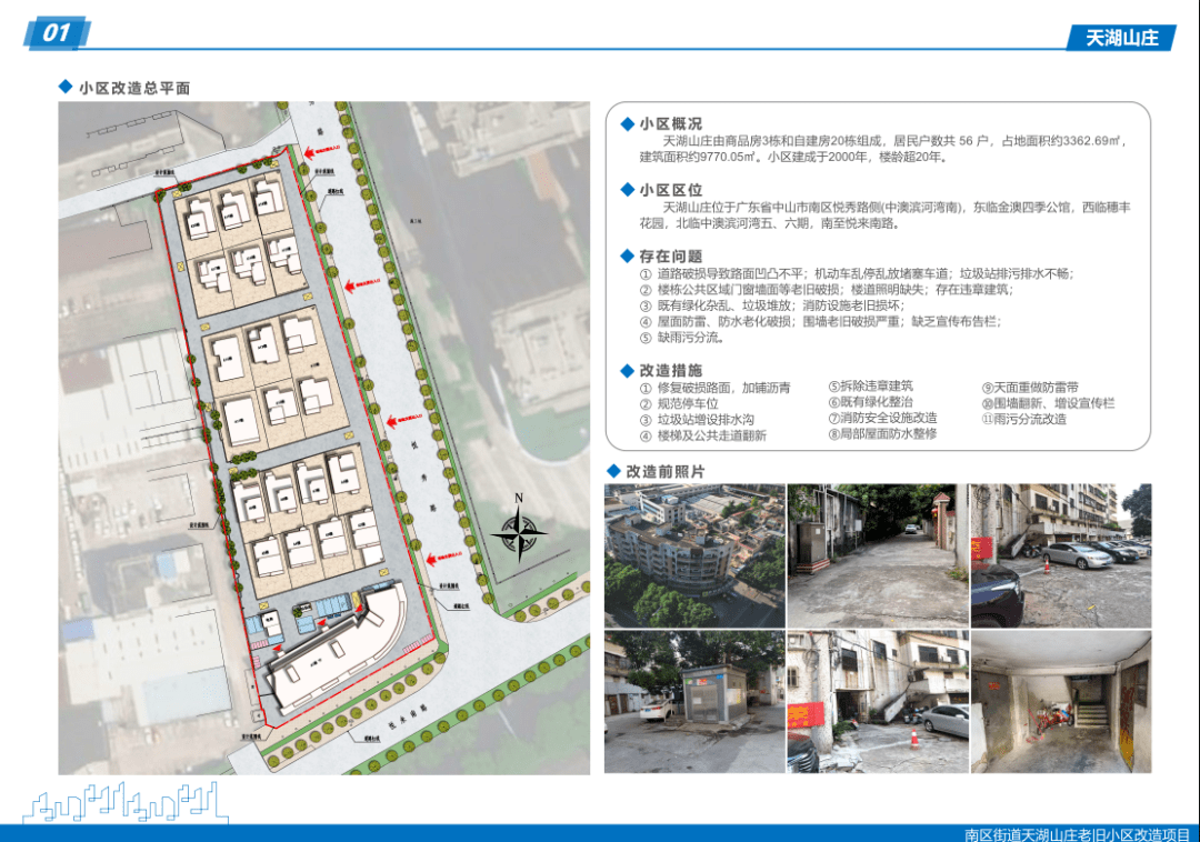 南区老旧小区改造设计方案出炉！_街道_大图_居民