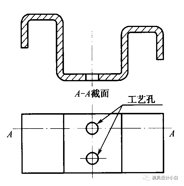 钣金类产品kb体育设计都有哪些原则(图13)