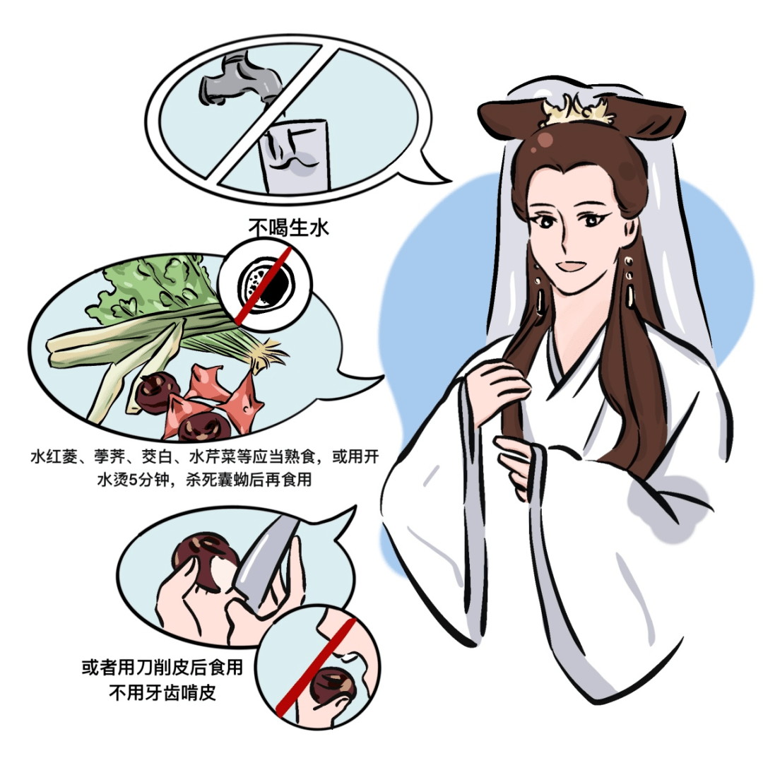 食源性寄生虫病科普6:顺藤摸瓜"抓"元凶_食用_娘娘_生活